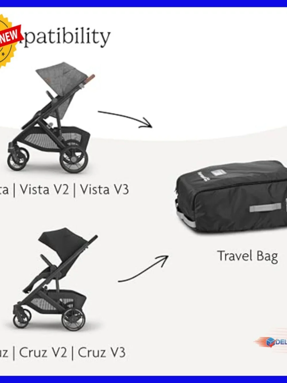 Stroller Travel Bag with TravelSafe Coverage, Durable Luggage Fabric